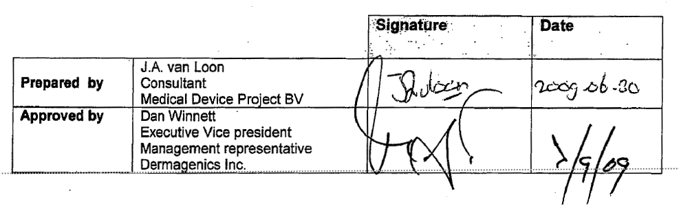 Medical Clinic Evaluation Sig